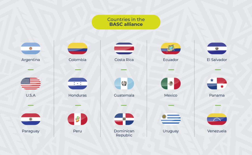 BASC countries