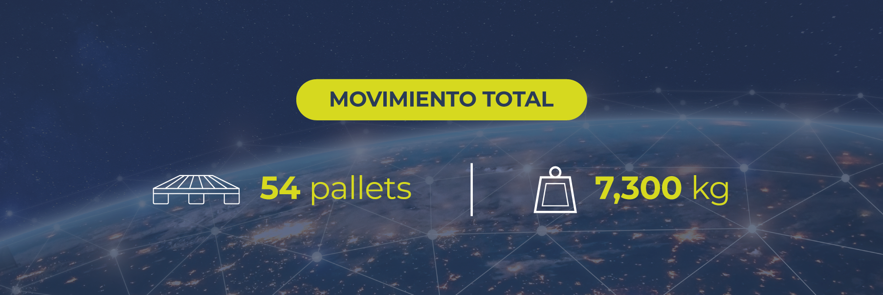 Movimiento total: 54 pallets!