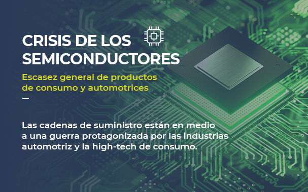 Semiconductores y la Gran Crisis de la Cadena de Suministro: sobre la imagen de un microchip, está escrito: CRISIS DE LOS SEMICONDUCTORES Escasez general de productos de consumo y automotrices Las cadenas de suministro están en medio a una guerra protagonizada por las industrias automotriz y la high-tech de consumo.