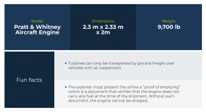 There are four fun facts about the Pratt & Whitney Aircraft Engine from today’s success story over a blue table: 1. Its dimensions are 160 per 90 per 95 inches. 2. Its weight is 9,700 lb. 3. Turbines can only be transported by ground freight over vehicles with air suspension. 4. The exporter must present the airline a “proof of emptying” which is a document that verifies that the engine does nor carry any fuel at the time of the shipment. Without such document, the engine cannot be shipped.   