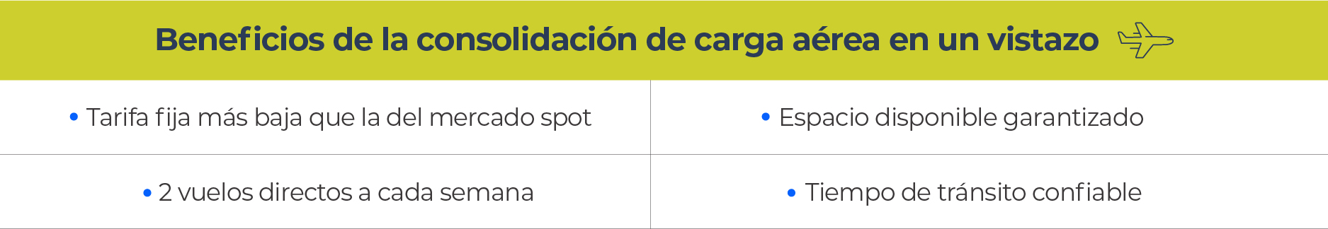 Benficios del transporte aéreo de carga