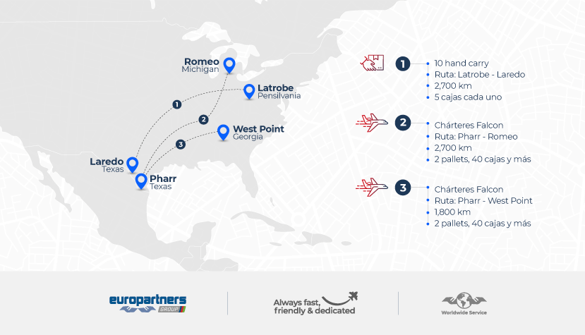 transporte hand carry 10 OBC de Latrobe (Pensilvania, EUA) a Laredo (Texas, EUA) 1,670 miles 2,700 km Chárteres Falcon de Pharr (Texas, EUA) a Romeo (Michigan, EUA) 1,661 miles 2,700 km Chárteres Falcon de Pharr (Texas, EUA) a West Point (Georgia, EUA) 1,100 miles 1,800 km