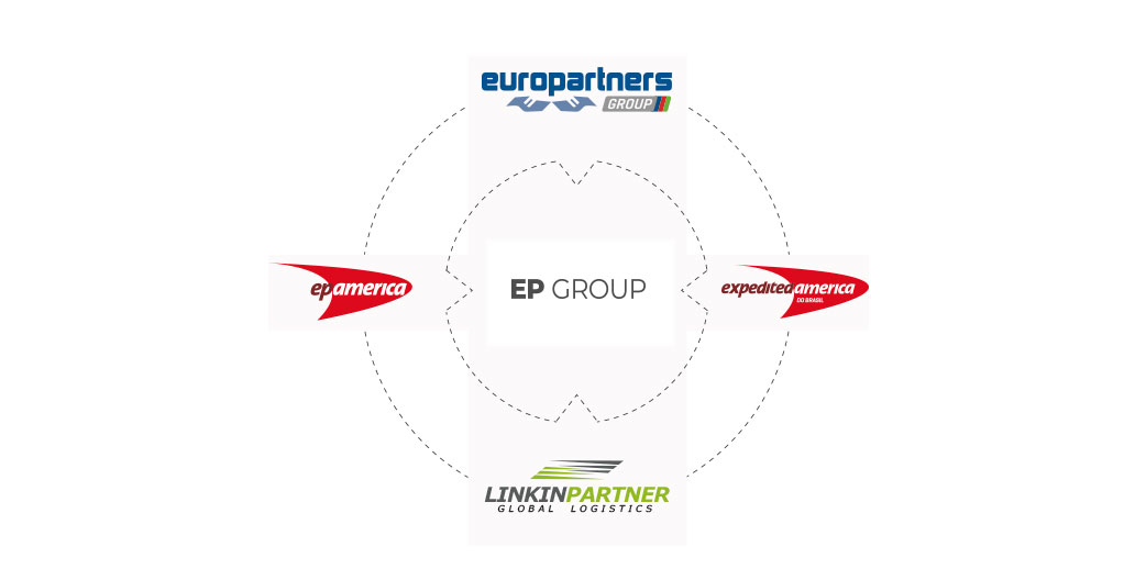 4 brands comprise our ep Group: Europartners, EP America, Expedited America do Brasil and Linkinpartner